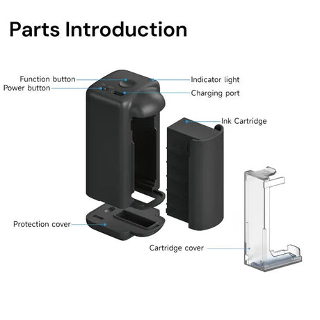 Evebot PrintInd Handheld Inkjet Printer Gun Parts Introduction